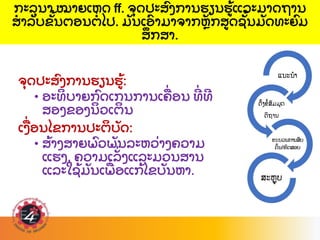 ກະລ
ຸ ນາ ໝາຍເຫດ ff. ຈ
ຸ ດປະສ
ົ ງການຮຽນຮ
້ ແລະມາດຖານ
ສາລ
ັ ບຂ
ັ້ ນຕອນຕ
່ ໄປ. ມ
ັ ນເອ
ົ າມາຈາກຫ
ັ ກສດຊ
ັ້ ນມ
ັ ດທະຍ
ົ ມ
ສ
ຶ ກສາ.
ຈ
ຸ ດປະສ
ົ ງການຮຽນຮ
້ :
• ອະທ
ິ ບາຍກ
ົ ດເກນການເຄ
ື່ ອນ ທ
່ ທ
ສອງຂອງນ
ິ ວເຕ
ິ ນ
ເງ
ື່ ອນໄຂການປະຕ
ິ ບ
ັ ດ:
• ສ
້ າງສາຍພ
ົ ວພ
ັ ນລະຫວ
່ າງຄວາມ
ແຮງ, ຄວາມເລ
ັ່ ງແລະມວນສານ
ແລະໃຊ
້ ມ
ັ ນເພ
ື່ ອແກ
້ ໄຂບ
ັ ນຫາ.
 