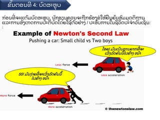 ກ
່ ອນທ
່ ຈະແຕ
້ ມບ
ົ ດສະຫ
ຸ ບ, ນ
ັ ກຮຽນຄວນຈະຖ
ື ກຮ
້ ອງຂໃຫ
້ ຢ
ື ນຢ
ັ ນສ
ົ ມມ
ຸ ດຕ
ິ ຖານ
ແລະການສ
ັ ງເກດການປະຕ
ິ ບ
ັ ດໂດຍໃຊ
້ ຕ
ົ ວຢ
່ າງ / ປະສ
ົ ບການໃນຊວ
ິ ດປະຈາວ
ັ ນເຊ
ັ່ ນ:
:
ຂ
ັ້ ນຕອນທ 4: ບ
ົ ດສະຫ
ຸ ບ
ໂອຍ! ມ
ັ ນເປ
ັ ນການຍາກທ
່ ຈະ
ເລ
ັ່ ງລ
ົ ດຄ
ັ ນນ
້ ໄປຂ
້ າງ ໜ
້ າ
55! ມ
ັ ນງ
່ າຍທ
່ ຈະເລ
ັ່ ງລ
ົ ດຄ
ັ ນນ
້
ໄປຂ
້ າງ ໜ
້ າ
 