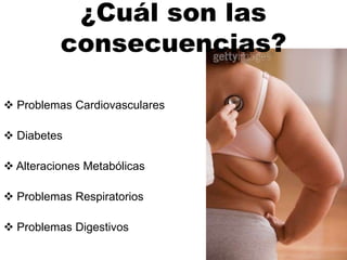 La Obesidad