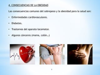 Las consecuencias comunes del sobrepeso y la obesidad para la salud son:
• Enfermedades cardiovasculares.
• Diabetes.
• Trastornos del aparato locomotor.
• Algunos cánceres (mama, colón…)
4. CONSECUENCIAS DE LA OBESIDAD
9
 
