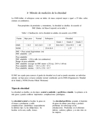  Método de medición de la obesidad
La OMS define el sobrepeso como un índice de masa corporal mayor o igual a 25 kilos sobre
estatura en centímetros.
Para propósitos de pronóstico y tratamiento, la obesidad se clasifica de acuerdo al
IMC (Índice de Masa Corporal) en la tabla 1.
Tabla 1. Clasificación de la obesidad en adultos de acuerdo con el IMC.
Fuente Bajo peso Normal Sobrepeso Obesidad
Grado 1 Grado 2 Grado 3
OMS < 18.5 18.5-24.9 > 25 30.0-34.9 35.0-39.9 > 40
NOM - - 25.0-26.9 ≥ 27
IMC = Peso actual (kg)/estatura (m)
IMC saludable: ≤24
Peso saludable:
IMC saludable = (24) x talla (en centímetros)
Rango de peso saludable:
IMC saludable (escoger un IMC menor a 25) (ej.: 24.9 x 1.60 m)
Peso saludable mínimo = 18.5 x 2.56 = 47.3
Peso saludable máximo = 24.9 x 2.56 = 63.7
El IMC nos ayuda para conocer el grado de obesidad en el cual se puede encontrar un individuo
además un bajo peso o el peso estándar normal establecido por la OMS (Organización Mundial
de la Salud) y NOM (Norma Oficial Mexicana)
Tipos de obesidad
La obesidad se clasifica en dos tipos: central o androide y periférica o imoide. La primera es la
más grave y puede conllevar importantes complicaciones patológicas.
La obesidad central se localiza la grasa en
el tronco y predispone a sufrir
complicaciones metabólicas (especialmente
la diabetes tipo 2 y las dislipemias). Se
localiza en la cara, cuello, tronco.
La obesidad periférica acumula el depósito
de grasa de cintura para abajo y produce
problemas de sobrecarga en las
articulaciones. Predomina en el abdomen
inferior, caderas y glúteos y es más vista en
las mujeres.
 