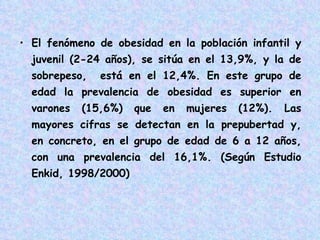 El fenómeno de obesidad en la población infantil y juvenil (2-24 años), se sitúa en el 13,9%, y la de sobrepeso,  está en el 12,4%. En este grupo de edad la prevalencia de obesidad es superior en varones (15,6%) que en mujeres (12%). Las mayores cifras se detectan en la prepubertad y, en concreto, en el grupo de edad de 6 a 12 años, con una prevalencia del 16,1%. (Según Estudio Enkid, 1998/2000) 