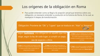 La obligación en roma Jesus Diaz - romano ii | PPT