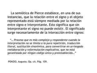 La semiótica de Pierce establece, en una de sus
instancias, que la relación entre el signo y el objeto
representado está siempre mediada por la relación
entre signo e interpretante. Esto significa que sin
interpretante el signo no puede existir. El significado
surge necesariamente de la interacción entre signos:

   “… Proceso que es más complejo y respondente cuando la
interpretación no se limita a la pura repetición, traducción
literal, sustitución sinonímica, para convertirse en arriesgada
reelaboración y reformulación explicativa, que no está
garantizada por ningún código único y preestablecido…”


PONZIO, Augusto. Op. cit. Pág. 159.
 