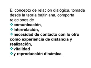 El concepto de relación dialógica, tomada
desde la teoría bajtiniana, comporta
relaciones de
comunicación,
  comunicación
interrelación,
necesidad de contacto con lo otro
como experiencia de distancia y
realización,
vitalidad
y reproducción dinámica.
 