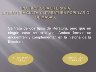 Se trata de dos tipos de literatura, pero que en
ningún caso se excluyen. Ambas formas se
encuentran y complementan en la historia de la
literatura.
LITERATURA
CULTA
LITERATURA
POPULAR
 