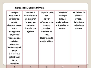 Escalas Procedimientos de Observación