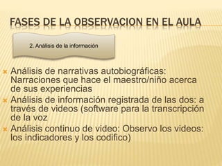 FASES DE LA OBSERVACION EN EL AULA
 Análisis de narrativas autobiográficas:
Narraciones que hace el maestro/niño acerca
de sus experiencias
 Análisis de información registrada de las dos: a
través de videos (software para la transcripción
de la voz
 Análisis continuo de video: Observo los videos:
los indicadores y los codifico)
2. Análisis de la información
 