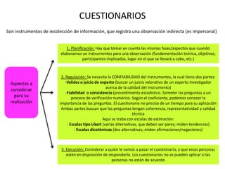 CUESTIONARIOS
Son instrumentos de recolección de información, que registra una observación indirecta (es impersonal)
Aspectos a
considerar
para su
realización
1. Planificación: Hay que tomar en cuenta las mismas fases/aspectos que cuando
elaboramos un instrumentos para una observación (fundamentación teórica, objetivos,
participantes implicados, lugar en el que se llevará a cabo, etc.)
2. Regulación: Se necesita la CONFIABILIDAD del instrumentos, la cual tiene dos partes:
-Validez o juicio de experto (buscar un juicio valorativo de un experto investigador
acerca de la calidad del instrumento)
-Fiabilidad o consistencia (procedimiento estadístico. Someter las preguntas a un
proceso de verificación numérico. Según el coeficiente, podemos conocer la
importancia de las preguntas. El cuestionario no precisa de un tiempo para su aplicación
Ambas partes buscan que las preguntas tengan coherencia, representatividad y calidad
técnica
Aquí se traba con escalas de estimación:
- Escalas tipo Likert (varias alternativas, que deben ser pares; miden tendencias)
- Escalas dicotómicas (dos alternativas; miden afirmaciones/negaciones)
3. Ejecución: Considerar a quién le vamos a pasar el cuestionario, y que estas personas
estén en disposición de responderlo. Los cuestionarios no se pueden aplicar si las
personas no están de acuerdo
 
