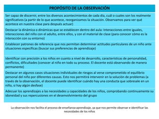 PROPÓSITO DE LA OBSERVACIÓN
Ser capaz de discernir, entre los diversos acontecimientos de cada día, cuál o cuales son los realmente
significativos (a partir de lo que acontece, reorganizamos la situación. Observamos para ver qué
acontece en nuestra clase para después actuar)
Destacar la dinámica o dinámicas que se establecen dentro del aula: Interacciones entre iguales,
interacciones del niño con el adulto, entre ellos, y con el material de clase (para conocer cómo es la
interacción con su entorno)
Establecer patrones de referencia que nos permitan determinar actitudes particulares de un niño ante
situaciones específicas (buscar sus preferencias de aprendizaje)
Identificar con precisión a los niños en cuanto a nivel de desarrollo, características de personalidad,
conflictos, dificultades (conocer al niño en todo su proceso. El docente está observando de manera
permanente)
Destacar en algunos casos situaciones individuales de riesgos al verse comprometido el equilibrio
personal del niño por diferentes causas. Esto nos permitirá intervenir en la solución de problemas (a
través de la observación, el docente puede identificar cuándo hay una conducta que sobresale en un
niño, si hay algún desfase)
Adecuar los aprendizajes a las necesidades y capacidades de los niños, comprobando continuamente su
idoneidad y sus repercusiones en el desenvolvimiento del grupo
La observación nos facilita el proceso de enseñanza-aprendizaje, ya que nos permite observar e identificar las
necesidades de los niños
 