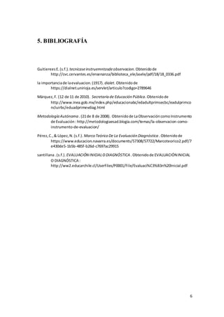 6
5. BIBLIOGRAFÍA
GuitiereesE.(s.f.). tecnicaseinstruemntosdeobservacion. Obtenidode
http://cvc.cervantes.es/ensenanza/biblioteca_ele/asele/pdf/18/18_0336.pdf
la importanciade laevaluacion.(1917). dialet. Obtenidode
https://dialnet.unirioja.es/servlet/articulo?codigo=2789646
Márquez,F. (12 de 11 de 2010). Secretaría de Educación Pública.Obtenidode
http://www.inea.gob.mx/index.php/educacionabc/edadultprimsecbc/eadulprimco
ncluirbc/eduadprimevdiag.html
Metodología Autónoma .(21de 8 de 2008). Obtenidode LaObservacióncomoInstrumento
de Evaluación: http://metodologiaesad.blogia.com/temas/la-observacion-como-
instrumento-de-evaluacion/
Pérez,C.,& López,N.(s.f.). Marco Teórico De La Evaluación Diagnóstica .Obtenidode
https://www.educacion.navarra.es/documents/57308/57722/Marcoteorico2.pdf/7
e430de5-1b5b-485f-b26d-c7697ac29915
santillana.(s.f.). EVALUACIÓN INICIALODIAGNÓSTICA .Obtenidode EVALUACIÓNINICIAL
O DIAGNÓSTICA :
http://ww2.educarchile.cl/UserFiles/P0001/File/Evaluaci%C3%B3n%20Inicial.pdf
 