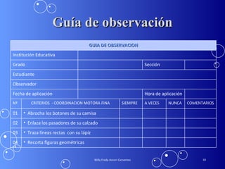 Guía de observación Willy Fredy Ancori Cervantes GUIA DE OBSERVACION Institución Educativa Grado  Sección Estudiante Observador Fecha de aplicación Hora de aplicación Nº CRITERIOS  - COORDINACION MOTORA FINA SIEMPRE A VECES NUNCA COMENTARIOS 01 Abrocha los botones de su camisa 02 Enlaza los pasadores de su calzado 03 Traza líneas rectas  con su lápiz 04 Recorta figuras geométricas 