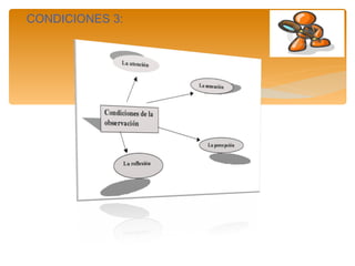 CONDICIONES 3: 