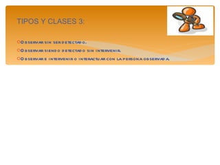 TIPOS Y CLASES 3: Observar sin ser detectado. Observar siendo detectado sin intervenir. Observar e intervenir o interactuar con la persona observada. 