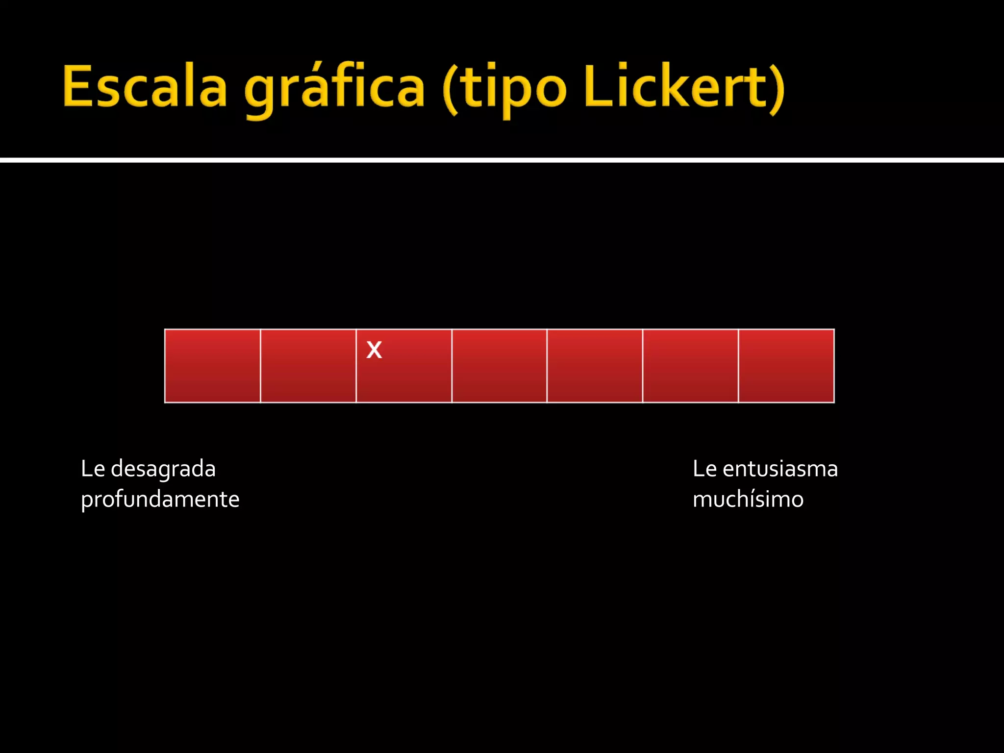 Le desagrada profundamente Le entusiasma muchísimo 