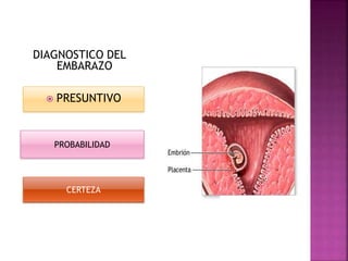 DIAGNOSTICO DEL
EMBARAZO
 PRESUNTIVO
PROBABILIDAD
CERTEZA
 