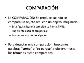 COMPARACIÓN
• La COMPARACIÓN: Se produce cuando se
compara un objeto real con un objeto imaginario.
– Esta figura literaria también se llama SÍMIL.
– Sus dientes son como perlas.
– Las nubes son como algodón.
• Para detectar una comparación, buscamos
palabras “como” o “se parece” y observamos si
los términos están comparados.
 