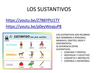 LOS SUSTANTIVOS
https://youtu.be/Z7B6YPtJ1TY
https://youtu.be/p0eyWoajuP8
LOS SUSTANTIVOS SON PALABRAS
QUE NOMBRAN A PERSONAS,
ANIMALES, OBJETOS, IDEAS Y
SENTIMIENTOS.
SE DIFERENCIA ENTRE
SUSTANTIVOS:
• COMUNES Y PROPIOS
• INDIVIDUAL Y COLECTIVO
• CONCRETO Y ABSTRACTO
• CONTABLE E INCONTABLE
 