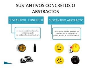 SUSTANTIVOS CONCRETOS O
ABSTRACTOS
 