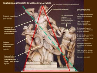 CONCLUSIÓN:NARRACIÓN DE VIRGILIO EN LA ENEIDA
                                                Sólo puede ser contemplado frontalmente


                                                Composición piramidal
                                                                                   COMPOSICIÓN

                                                                                   Los cuerpos se agitan en
Anatomía musculosa.                                         Los cuerpos de los
                                                                                   las tres dimensiones del
                                                            hijos son
                                                                                   espacio.
Gran tensión                                                anatómicamente
                                                            como el padre pero a   Cada músculo de su
                                                            escala reducida        cuerpo muestra la
                                                                                   violencia del esfuerzo.

  Diagonal que                                                                     El hijo pequeño ya no
  atraviesa toda la                                                                hace fuerza, el otro busca
  escultura y marca                                                                la ayuda del padre.
  el movimiento
                                                                                   El dolor de Laocoonte no
                                                                                   es sólo físico, sino
                                                                                   también psicológico al ver
                                                                                   sufrir a sus hijos.
Cuerpos
                                                                                   Se rompe la serenidad y
contorsionados.                                                                    el equilibrio de la época
Movimiento                                                                         clásica.
violento.
                                                                                   Cada uno de los hijos se
                                                                                   inclina de forma opuesta.

  Las serpientes se
  enrollan en los                                                                  Estructura piramidal
  cuerpos de padre e
  hijos, y unen las tres
  figuras
 
