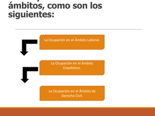 ámbitos, como son los
siguientes:
La Ocupación en el Ámbito Laboral.

La Ocupación en el Ámbito
Estadístico.

La Ocupación en el Ámbito de
Derecho Civil.

 