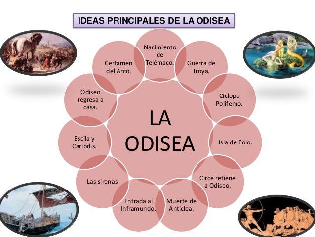 La odisea