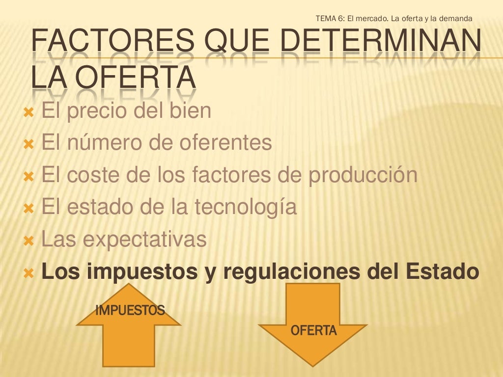 La oferta. Factores que influyen en la oferta