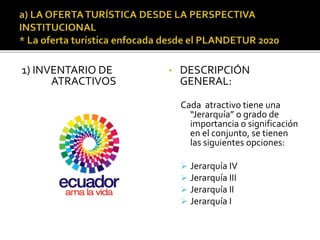 1) INVENTARIO DE
ATRACTIVOS
• DESCRIPCIÓN
GENERAL:
Cada atractivo tiene una
“Jerarquía” o grado de
importancia o significación
en el conjunto, se tienen
las siguientes opciones:
 Jerarquía IV
 Jerarquía III
 Jerarquía II
 Jerarquía I
 