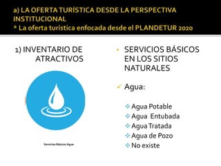1) INVENTARIO DE
ATRACTIVOS
• SERVICIOS BÁSICOS
EN LOS SITIOS
NATURALES
 Agua:
Agua Potable
Agua Entubada
AguaTratada
Agua de Pozo
No existeServicios Básicos Agua
 
