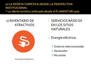 1) INVENTARIO DE
ATRACTIVOS
• SERVICIOS BÁSICOS
EN LOS SITIOS
NATURALES
 Energía eléctrica:
Sistema interconectado
Generador
No existe
Servicios Básicos Energía eléctrica
 