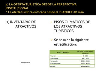 1) INVENTARIO DE
ATRACTIVOS
• PISOS CLÍMÁTICOS DE
LOS ATRACTIVOS
TURÍSTICOS
 Se basa en la siguiente
estratificación:
Pisos climáticos
 