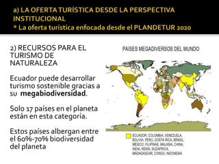 2) RECURSOS PARA EL
TURISMO DE
NATURALEZA
Ecuador puede desarrollar
turismo sostenible gracias a
su megabiodiversidad.
Solo 17 países en el planeta
están en esta categoría.
Estos países albergan entre
el 60%-70% biodiversidad
del planeta
 