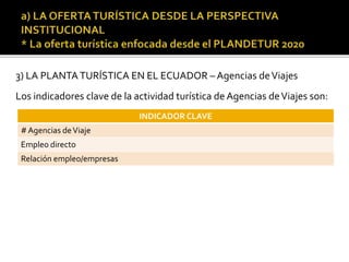 3) LA PLANTA TURÍSTICA EN EL ECUADOR – Agencias deViajes
Los indicadores clave de la actividad turística de Agencias deViajes son:
INDICADOR CLAVE
# Agencias deViaje
Empleo directo
Relación empleo/empresas
 
