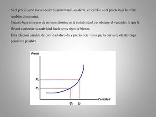 Si el precio sube los vendedores aumentarán su oferta, en cambio si el precio baja la oferta también disminuirá. Cuando baja el precio de un bien disminuye la rentabilidad que obtiene el vendedor lo que le llevará a orientar su actividad hacia otros tipos de bienes. Esta relación paralela de cantidad ofrecida y precio determina que la curva de oferta tenga pendiente positiva. 