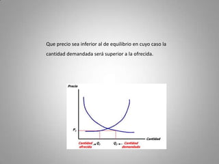Que precio sea inferior al de equilibrio en cuyo caso la cantidad demandada será superior a la ofrecida.