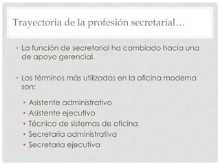 Trayectoria de la profesión secretarial…La función de secretarial ha cambiado hacia una de apoyo gerencial. Los términos más utilizados en la oficina moderna son:Asistente administrativoAsistente ejecutivoTécnico de sistemas de oficinaSecretaria administrativa Secretaria ejecutiva 