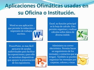 Word es una aplicación
que permite la redacción e
impresión de trabajos
escritos.
Aplicaciones Ofimáticas usadas en
su Oficina o Institución.
PowerPoint, es mas fácil
apoyarse de ayudas
audiovisuales para facilitar
las exposiciones y para ello
se necesitan diapositivas
que apoyen la presentación
de los expositores.
Excel, su función principal
es la hoja de calculo. Esta
permite organizar y realizar
cálculos sobre datos de
diversa índole.
Administra su correo
electrónico. Permite hacer
un seguimiento de los
mensajes y contactos que se
tengan. También se pueden
organizar los mensajes por
carpetas, colores y vistas.
 