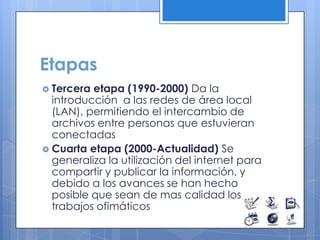 Etapas
 Tercera etapa (1990-2000) Da la
introducción a las redes de área local
(LAN), permitiendo el intercambio de
archivos entre personas que estuvieran
conectadas
 Cuarta etapa (2000-Actualidad) Se
generaliza la utilización del internet para
compartir y publicar la información, y
debido a los avances se han hecho
posible que sean de mas calidad los
trabajos ofimáticos
 
