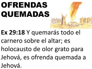 OFRENDAS
QUEMADAS
Ex 29:18 Y quemarás todo el
carnero sobre el altar; es
holocausto de olor grato para
Jehová, es ofrenda quemada a
Jehová.

 