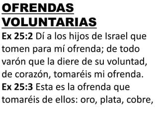 OFRENDAS
VOLUNTARIAS
Ex 25:2 Dí a los hijos de Israel que
tomen para mí ofrenda; de todo
varón que la diere de su voluntad,
de corazón, tomaréis mi ofrenda.
Ex 25:3 Esta es la ofrenda que
tomaréis de ellos: oro, plata, cobre,

 