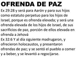 OFRENDA DE PAZ
Ex 29:28 y será para Aarón y para sus hijos
como estatuto perpetuo para los hijos de
Israel, porque es ofrenda elevada; y será una
ofrenda elevada de los hijos de Israel, de sus
sacrificios de paz, porción de ellos elevada en
ofrenda a Jehová
Ex 32:6 Y al día siguiente madrugaron, y
ofrecieron holocaustos, y presentaron
ofrendas de paz; y se sentó el pueblo a comer
y a beber, y se levantó a regocijarse.

 