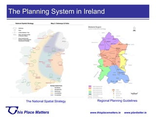 The Planning System in Ireland The National Spatial Strategy Regional Planning Guidelines 