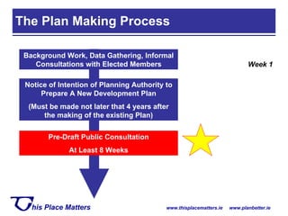 The Plan Making Process Background Work, Data Gathering, Informal Consultations with Elected Members Notice of Intention of Planning Authority to Prepare A New Development Plan (Must be made not later that 4 years after the making of the existing Plan) Pre-Draft Public Consultation At Least 8 Weeks Week 1 