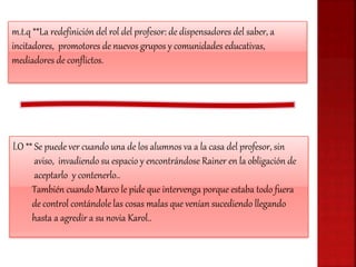 m.t.q **La redefinición del rol del profesor: de dispensadores del saber, a
incitadores, promotores de nuevos grupos y comunidades educativas,
mediadores de conflictos.
l.O ** Se puede ver cuando una de los alumnos va a la casa del profesor, sin
aviso, invadiendo su espacio y encontrándose Rainer en la obligación de
aceptarlo y contenerlo..
También cuando Marco le pide que intervenga porque estaba todo fuera
de control contándole las cosas malas que venían sucediendo llegando
hasta a agredir a su novia Karol..
 