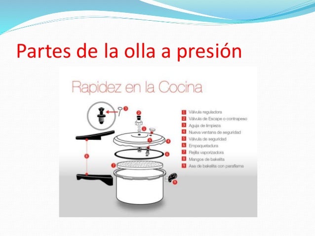 La olla a presión