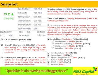 Snapshot
                                                      Trading volume = 43000 shares (approx) per day – The
                                                      stock usually trades with low volumes, only during last 2-3
                                                      months volume has increased drastically.

                                                      EPS ~ 9.69 (TTM) – Company has recorded an EPS of Rs
                                                      9.69 during last 12 months.

                                                       PE ~ 11.35 - On the basis of TTM earnings. The stock is
                                                      available at very moderate PE multiples, whereas, its margins,
                                                      ratios, market share, and balance sheet has grown
                                                      significantly over last couple of years. It should therefore be
                                                      re-rated and trade at higher PE multiples.

   CMP = 110.85 Rs (Sep 29th 2011)                    Shareholdings : No of shares [% Share Holding]
                                                            Total Institution: 11.9 Lakhs [11.28%]
                                                            Total Individuals Holding: 18.71 Lakhs [19.16%]
   52 week’s high/low = Rs 135.8/55.05 – The stock         Total Promoters: 71.3 Lakhs [67.28%]
    after making a 52 week high in Sep’11 has               Total Others : 2.03 Lakhs [2.28 %]
    corrected by 18% during the ongoing market
    correction.                                          Debt/Equity Ratio = 1.13 [Mar’11]
                                                         Current Ratio = 1.33 [Mar’11]
   6 Month peak share price = Rs 135.8 –The stock       Interest Coverage Ratio = 2.11 times [Mar’11]
    scaled a new 6 month high in September 11. The       ROCE = 10.83 % [Mar’11]
    stock deserves as re-rating both owing to the        RONW = 7.49 % [Mar’11]
    growth rate and historical valuations.               BSE Code: 526947
 