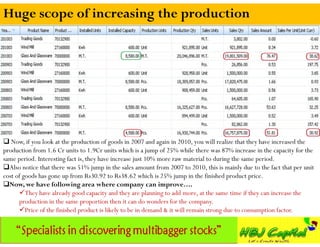 Huge scope of increasing the production




 Now, if you look at the production of goods in 2007 and again in 2010, you will realize that they have increased the
production from 1.6 Cr units to 1.9Cr units which is a jump of 25% while there was 87% increase in the capacity for the
same period. Interesting fact is, they have increase just 10% more raw material to during the same period.
Also notice that there was 51% jump in the sales amount from 2007 to 2010, this is mainly due to the fact that per unit
cost of goods has gone up from Rs30.92 to Rs38.62 which is 25% jump in the finished product price.
Now, we have following area where company can improve….
      They have already good capacity and they are planning to add more, at the same time if they can increase the
      production in the same proportion then it can do wonders for the company.
      Price of the finished product is likely to be in demand & it will remain strong due to consumption factor.
 