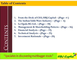 Table of Contents



         1.   From the Desk of CEO, HBJ Capital – (Page –4 )
         2.   The Indian Table Ware Industry – (Page – 6)
         3.   La Opala RG Ltd. – (Page – 10)
         4.   Management & Shareholding Pattern – (Page – 16)
         5.   Financial Analysis – (Page – 19)
         6.   Technical Analysis – (Page – 25)
         7.   Investment Rationale – (Page –28)
 