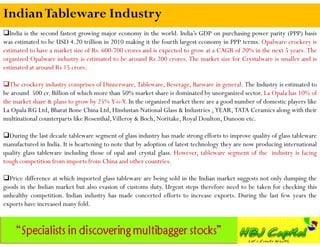 Indian Tableware Industry
India is the second fastest growing major economy in the world. India’s GDP on purchasing power parity (PPP) basis
was estimated to be USD 4.20 trillion in 2010 making it the fourth largest economy in PPP terms. Opalware crockery is
estimated to have a market size of Rs. 600-700 crores and is expected to grow at a CAGR of 20% in the next 5 years. The
organized Opalware industry is estimated to be around Rs 200 crores. The market size for Crystalware is smaller and is
estimated at around Rs 15 crore.

The crockery industry comprises of Dinnerware, Tableware, Beverage, Barware in general. The Industry is estimated to
be around 500 cr. Billion of which more than 50% market share is dominated by unorganized sector. La Opala has 10% of
the market share & plans to grow by 25% Y-o-Y. In the organized market there are a good number of domestic players like
La Opala RG Ltd, Bharat Bone China Ltd, Hindustan National Glass & Industries , YEAR, TATA Ceramics along with their
multinational counterparts like Rosenthal,Villeroy & Boch, Noritake, Royal Doulton, Dunoon etc.

During the last decade tableware segment of glass industry has made strong efforts to improve quality of glass tableware
manufactured in India. It is heartening to note that by adoption of latest technology they are now producing international
quality glass tableware including those of opal and crystal glass. However, tableware segment of the industry is facing
tough competition from imports from China and other countries.

Price difference at which imported glass tableware are being sold in the Indian market suggests not only dumping the
goods in the Indian market but also evasion of customs duty. Urgent steps therefore need to be taken for checking this
unhealthy competition. Indian industry has made concerted efforts to increase exports. During the last few years the
exports have increased many fold.
 