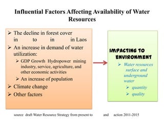 Influential Factors Affecting Availability of Water
Resources
 The decline in forest cover
in
to
in
in Laos
 An increase in demand of water
utilization:

Impacting to
environment

 GDP Growth Hydropower mining
industry, service, agriculture, and
other economic activities

 Water resources
surface and
underground
water
 quantity
 quality

 An increase of population

 Climate change
 Other factors

source draft Water Resource Strategy from present to

and

action 2011-2015

 